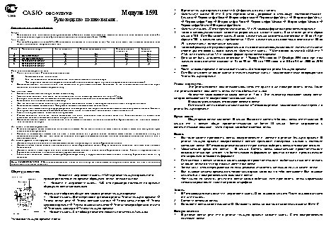 CASIO по модулю 1591