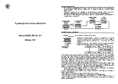 CASIO по модулю 1641
