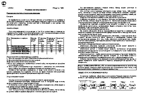 CASIO по модулю 1680