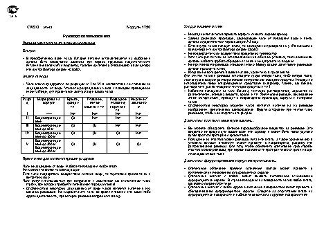 CASIO по модулю 1750