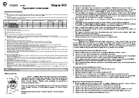 CASIO по модулю 1822