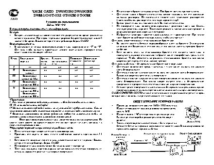 CASIO по модулю 1918