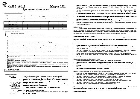 CASIO по модулю 1922