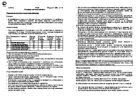 CASIO по модулю 1950