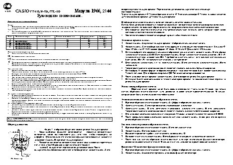 CASIO по модулю 1966