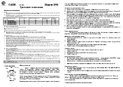 CASIO по модулю 1993