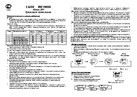 CASIO по модулю 2039