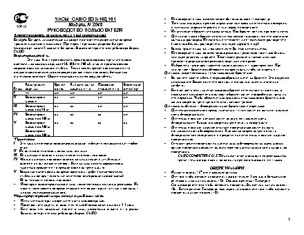 CASIO по модулю 2049