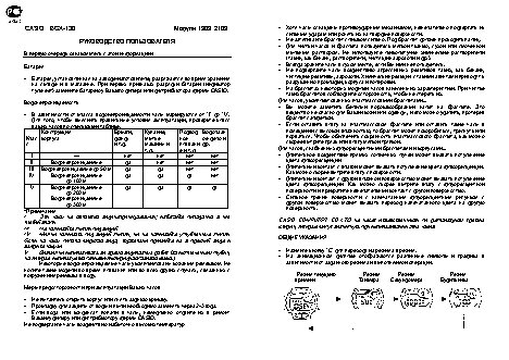 CASIO по модулю 2109