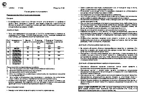 CASIO по модулю 2128