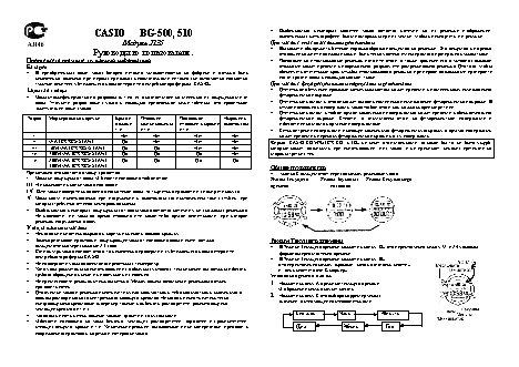 CASIO по модулю 2135