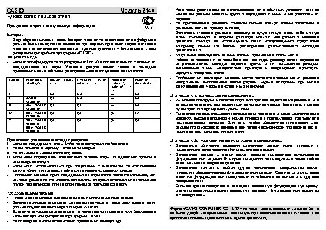 CASIO по модулю 2140