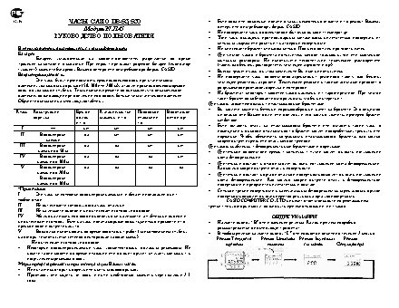 CASIO по модулю 2145
