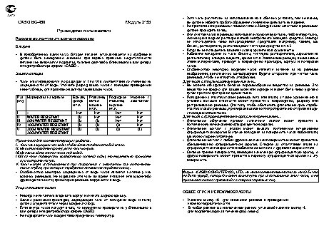CASIO по модулю 2153