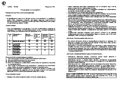CASIO по модулю 2178