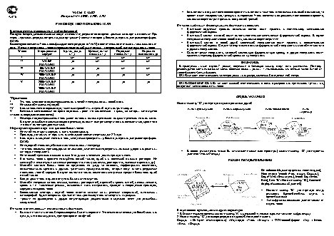 CASIO по модулю 2190