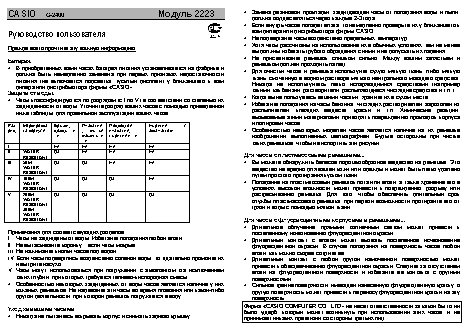 CASIO по модулю 2223