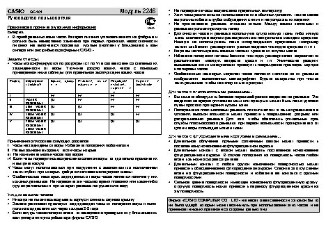 CASIO по модулю 2246