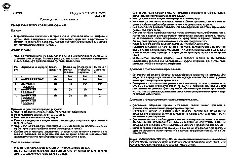 CASIO по модулю 2275