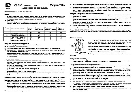 CASIO по модулю 2315