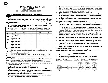 CASIO по модулю 2327