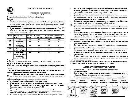 CASIO по модулю 2349