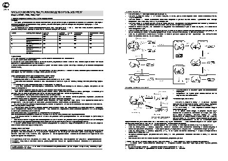 CASIO по модулю 2357