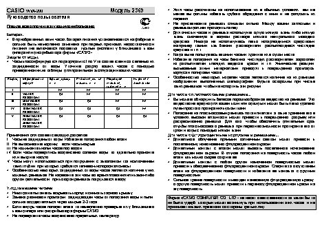 CASIO по модулю 2369