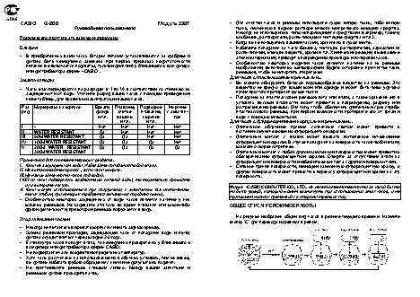 CASIO по модулю 2387