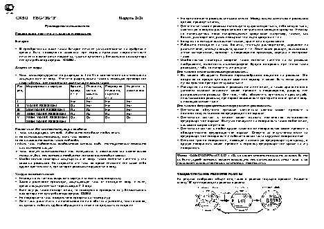 CASIO по модулю 2424