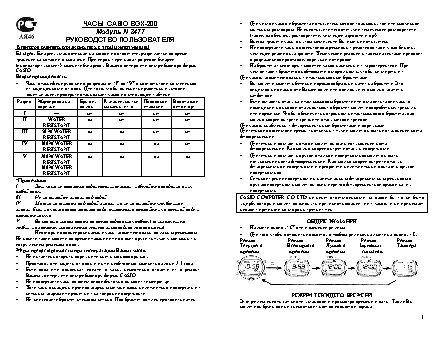 CASIO по модулю 2477