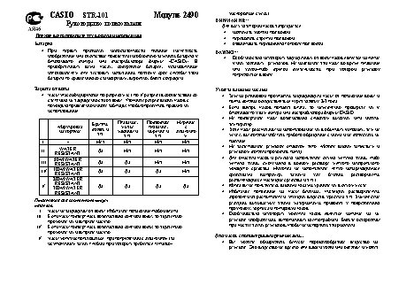 CASIO по модулю 2490