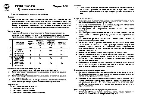 CASIO по модулю 2496