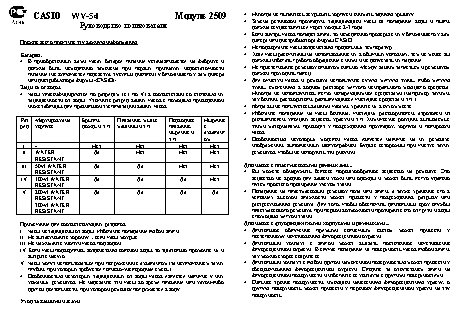 CASIO по модулю 2509