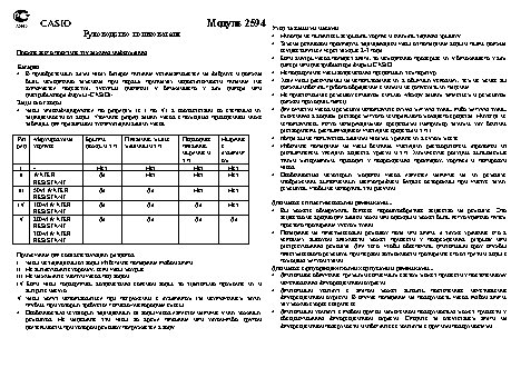 CASIO по модулю 2594