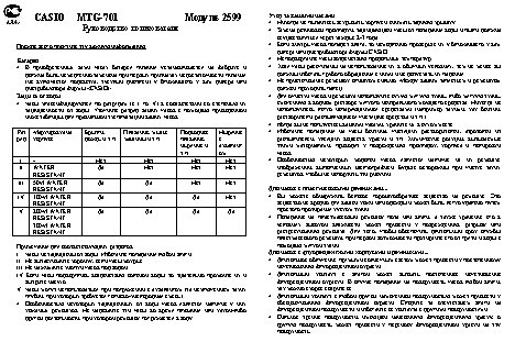 CASIO по модулю 2599