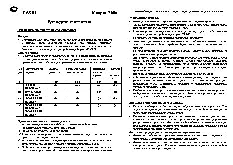 CASIO по модулю 2606