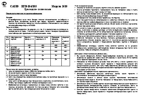 CASIO по модулю 2610