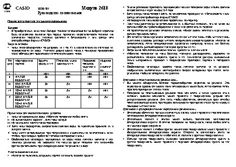 CASIO по модулю 2618