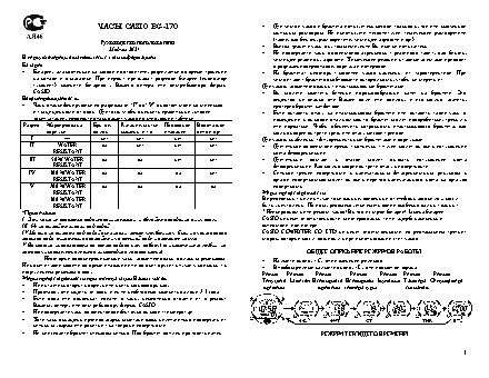 CASIO по модулю 2621