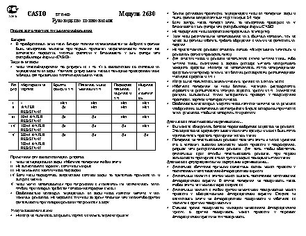 CASIO по модулю 2630