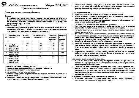 CASIO по модулю 2642