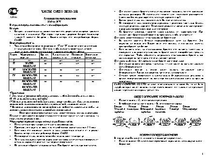 CASIO по модулю 2674