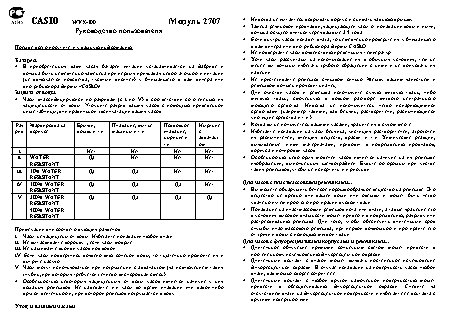 CASIO по модулю 2707