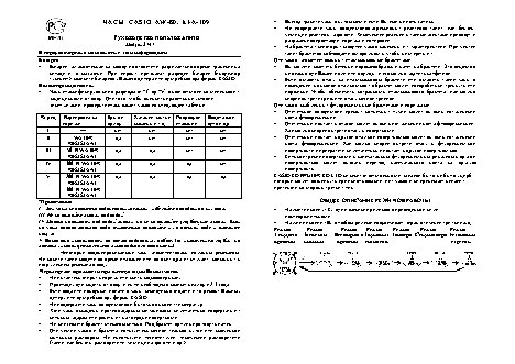 CASIO EDIFICE EFA-118