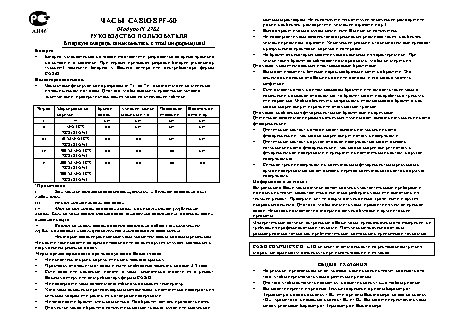 CASIO по модулю 2782