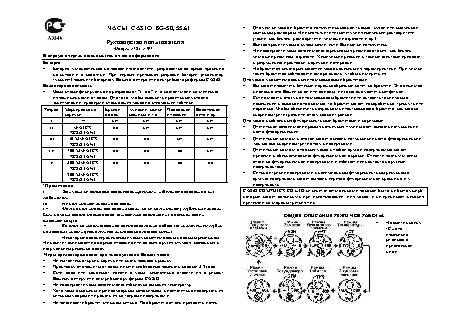 CASIO по модулю 2791