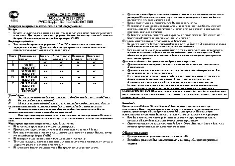 CASIO по модулю 2805