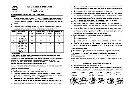 CASIO по модулю 2821
