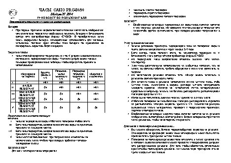 CASIO по модулю 2894